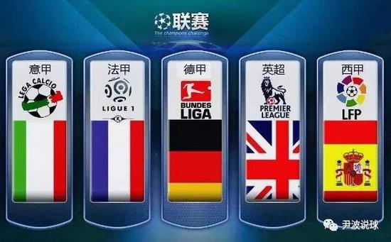 金球奖2024获奖概率最新榜 维尼修斯高居第一.